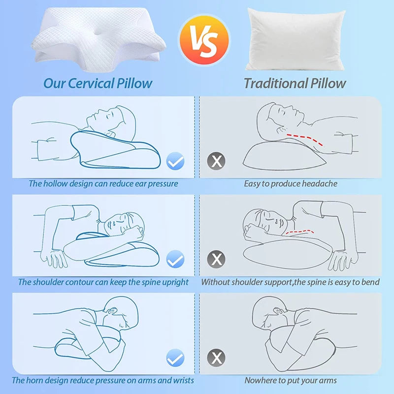Orthopedic Neck Support Pillow