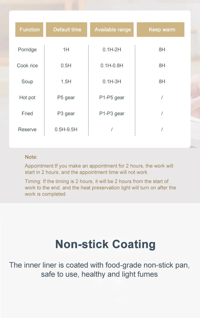 Functional Electric Rice Cooker