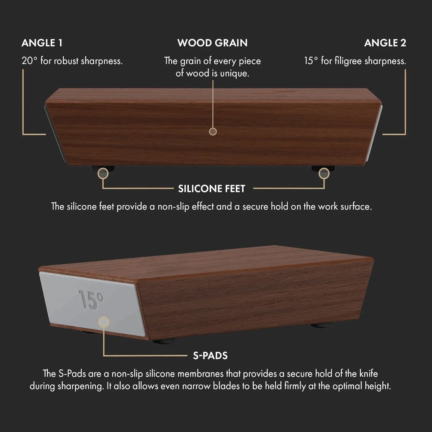 Knife rolling sharpener