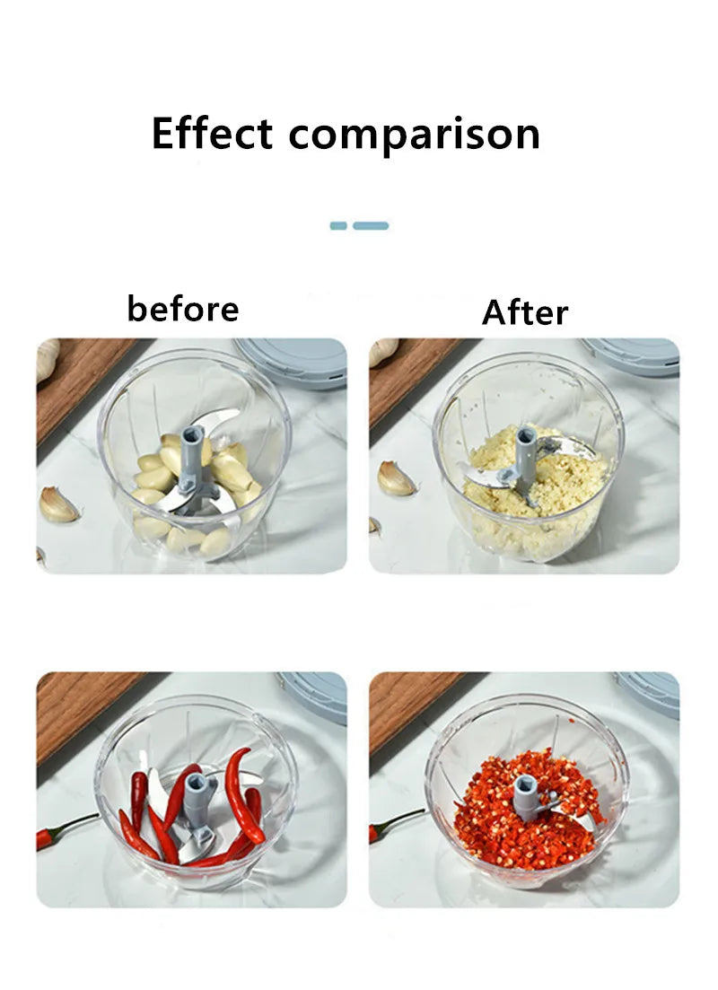 Manual Food Processor