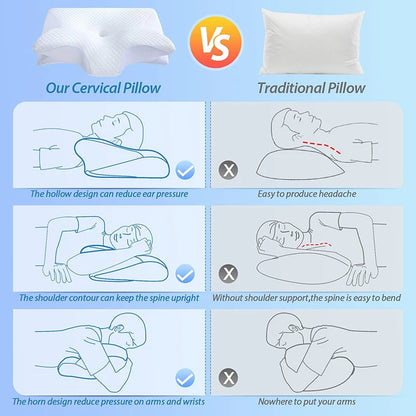 Orthopedic Neck Support Pillow